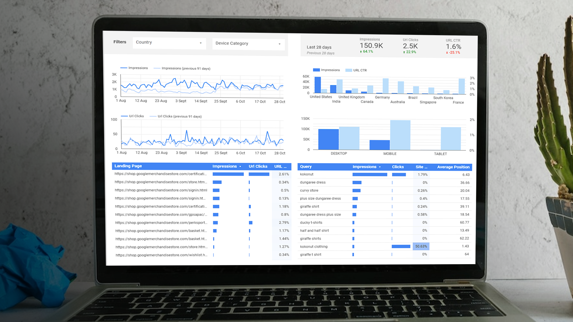 Search Marketing
